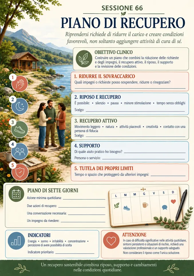 Piano di recupero