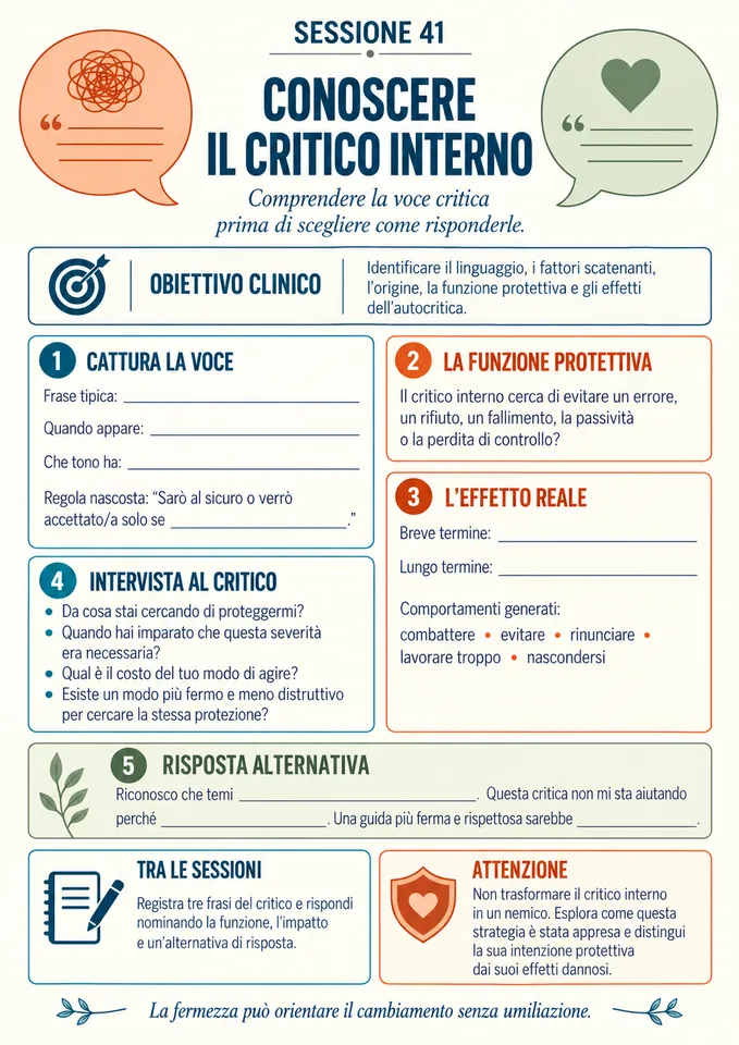 Conoscere il critico interiore